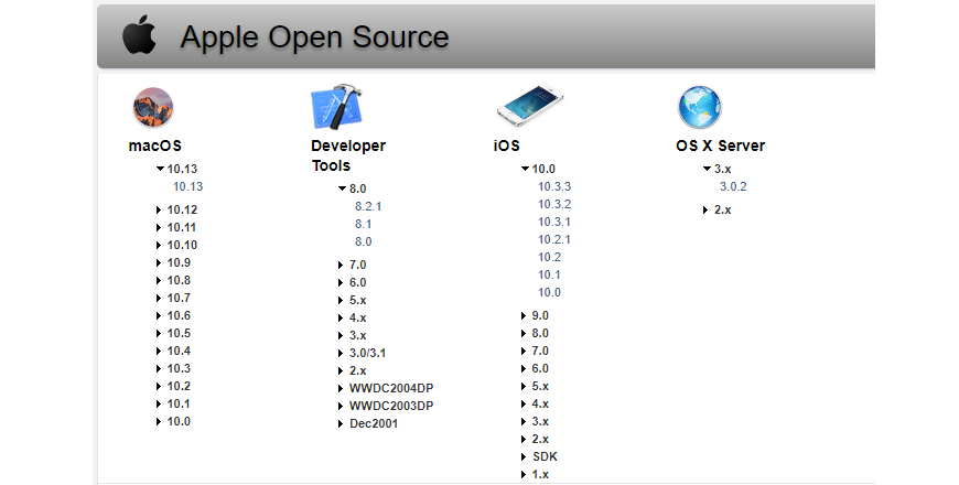 Ядро mac os. Ядро mac os